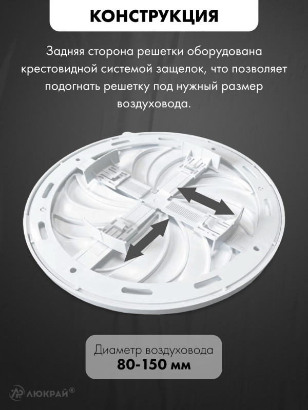 Вентиляционная решетка airRoxy круглая с регулировкой расхода воздуха  конструкция