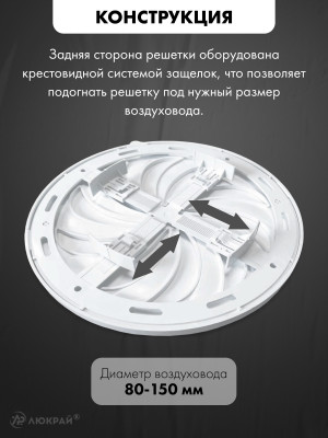 Вентиляционная решетка airRoxy круглая с регулировкой расхода воздуха  конструкция