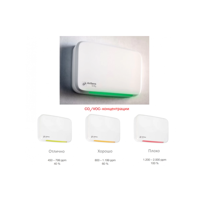 Датчик Soler&Palau Airsens CO2 (углекислого газа)