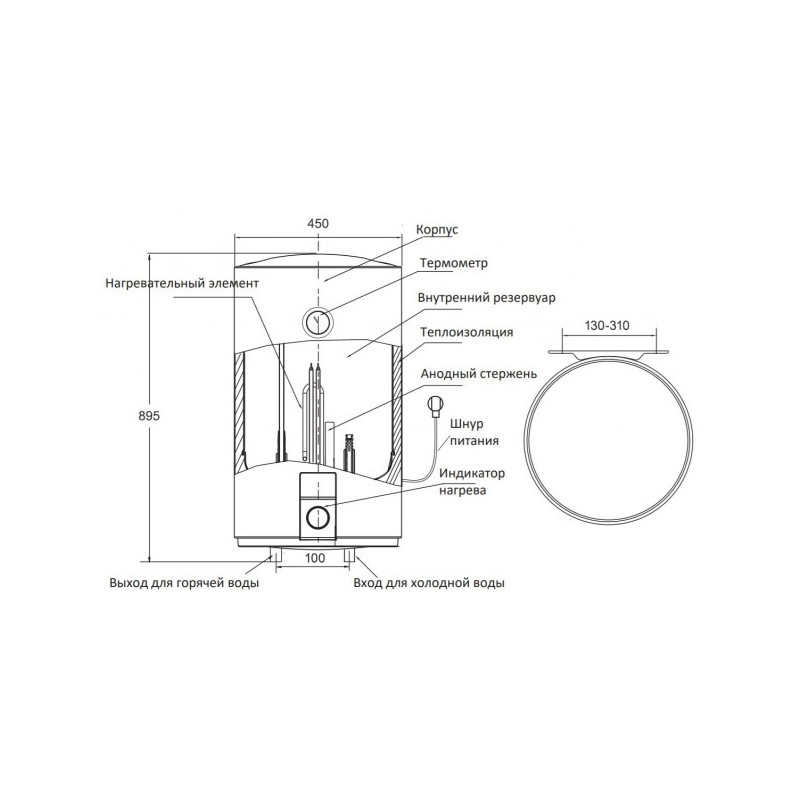 Накопительный водонагреватель Midea MWH-10015-CVM параметры
