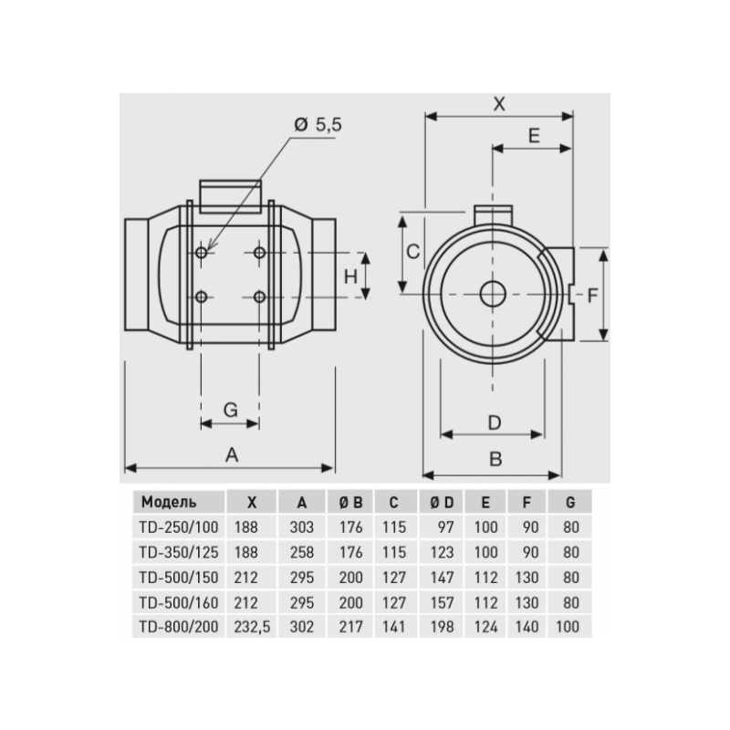 Габаритные размеры вентилятора Soler&Palau TD-800/200