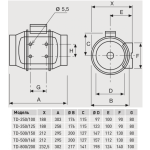 Габаритные размеры вентилятора Soler&Palau TD-800/200