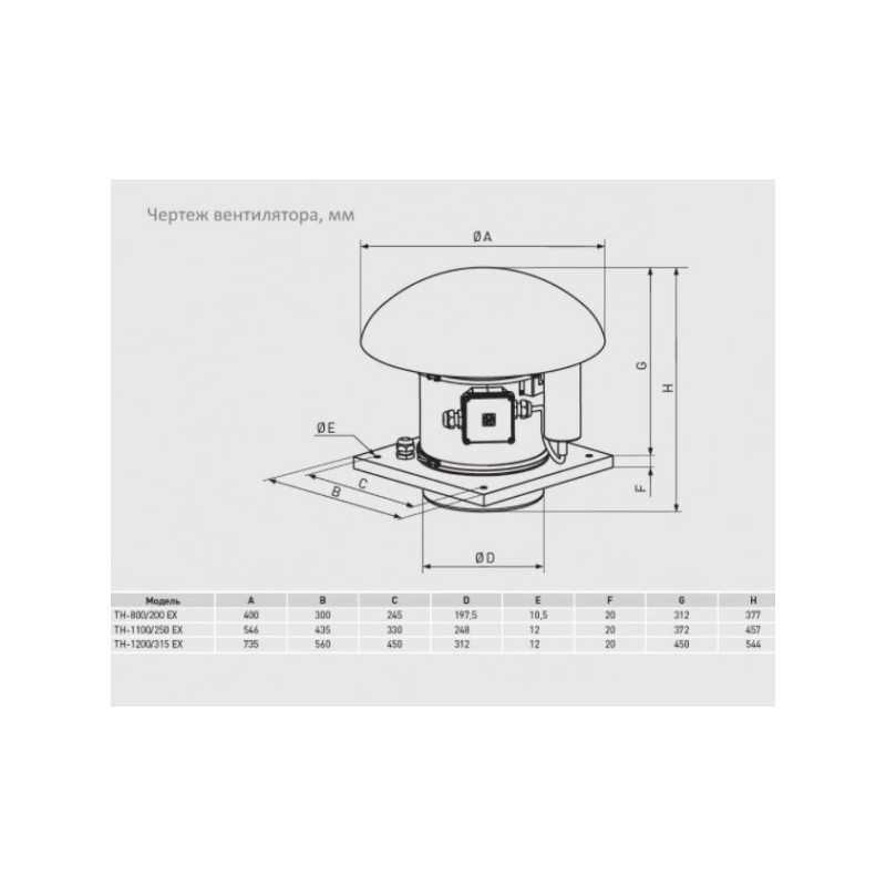 Вытяжной вентилятор Soler&Palau TH-800 Exeiict3 размеры