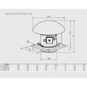 Вытяжной вентилятор Soler&Palau TH-800 Exeiict3 размеры