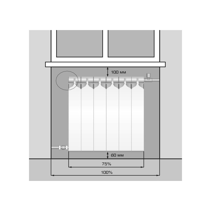Радиатор биметаллический BiLUX Plus R200 (1 секция) схема
