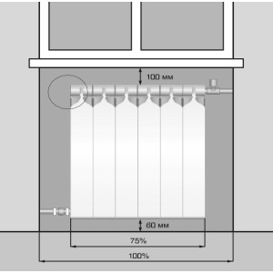 Радиатор биметаллический BiLUX Plus R500 (3 секции) схема