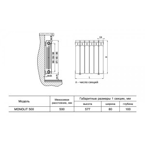 Радиатор биметаллический Rifar Monolit 500 (4 секции) схема