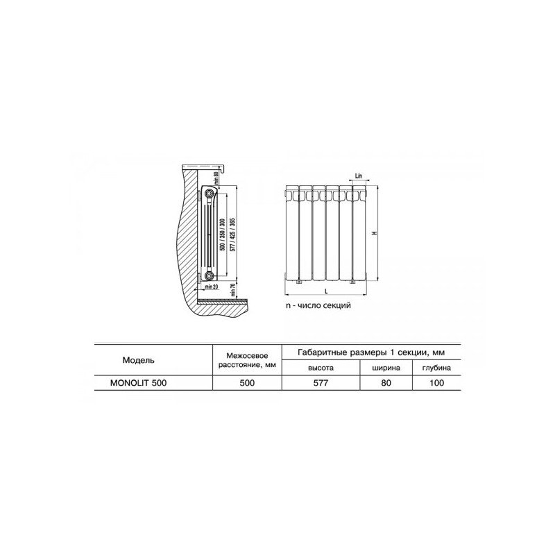 Радиатор биметаллический Rifar Monolit 500 (8 секций) схема