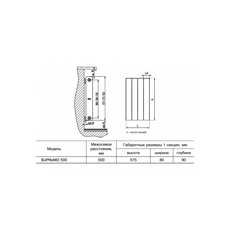 Радиатор биметаллический Rifar SUPReMO 500 (10 секций) схема