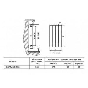 Радиатор биметаллический Rifar SUPReMO 500 (10 секций) схема