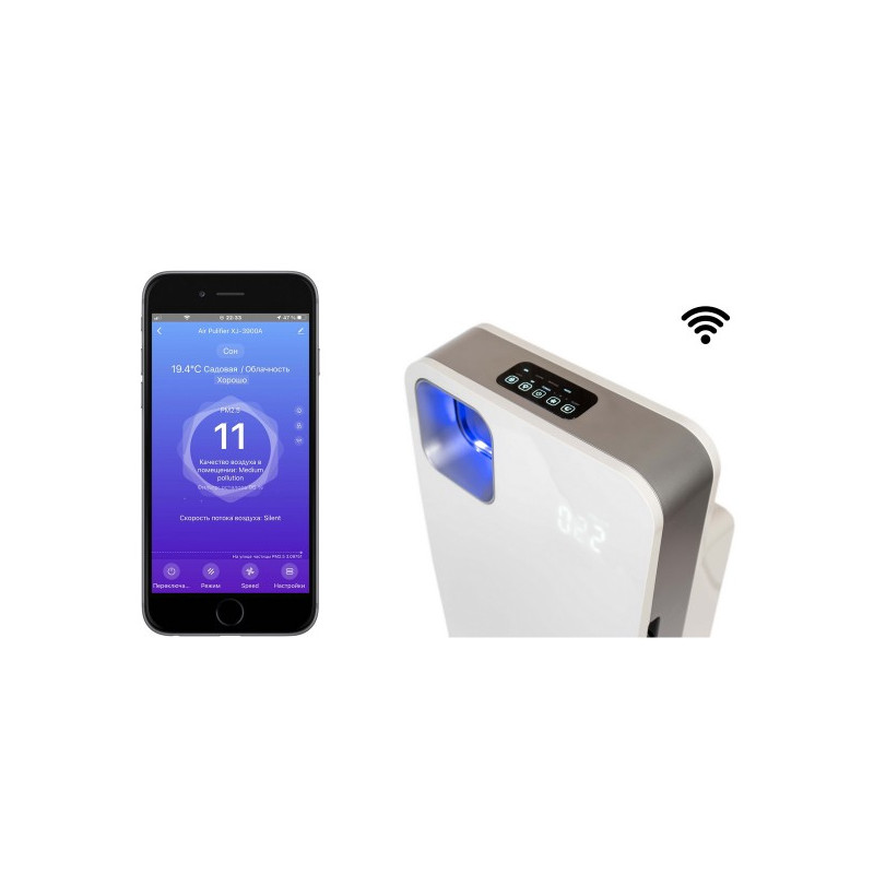 Очиститель воздуха Airincom  AIC XJ-3900A Wi-fi