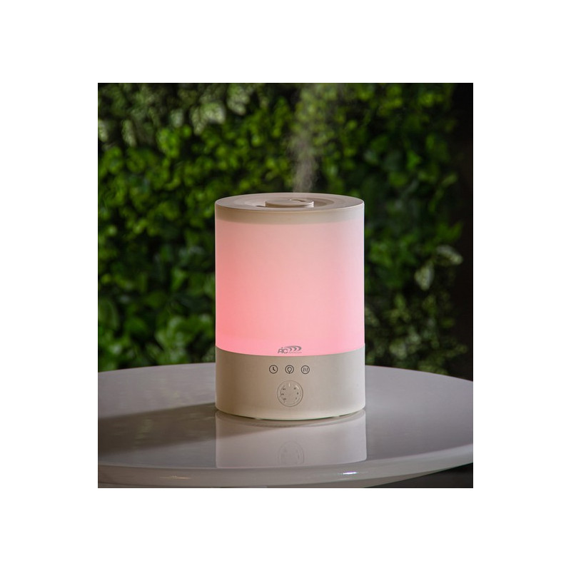 Увлажнитель воздуха Airincom AIC AC2502 в интерьере