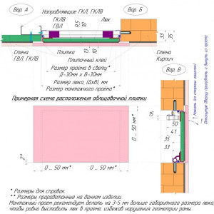 Люк Люкрай СТ 25-25 схема