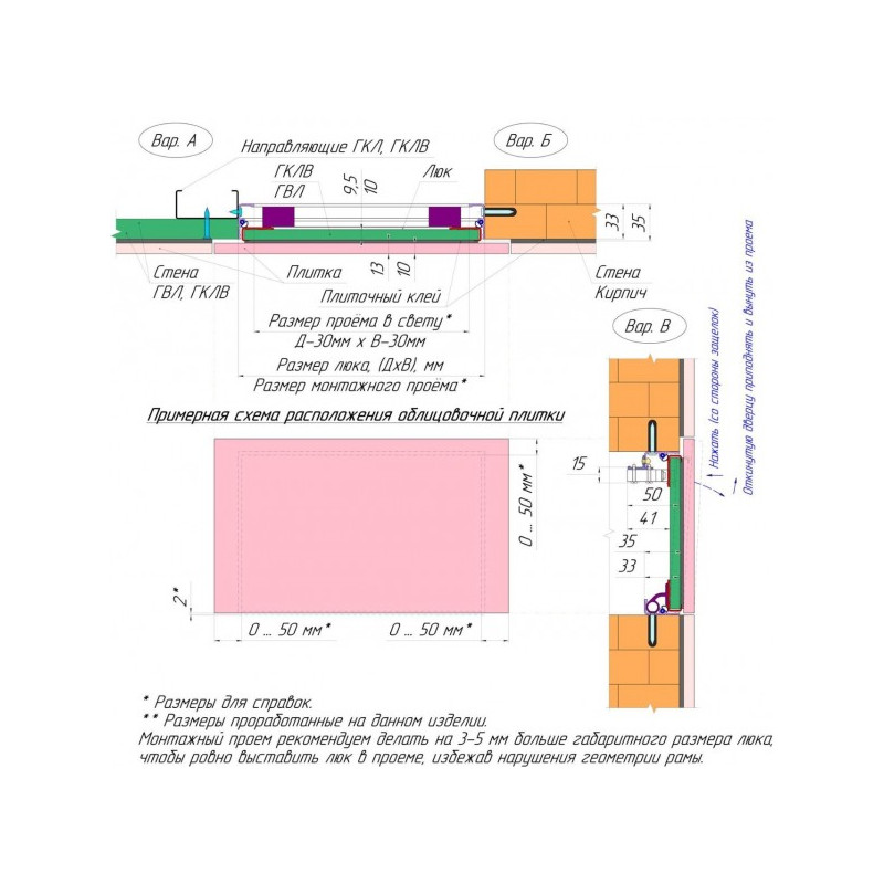 Люк Люкрай СТ 50-30 схема