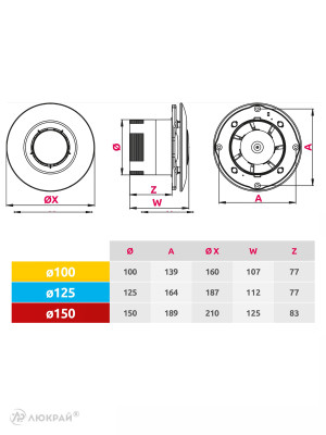 Вытяжной вентилятор Awenta Sateo WXS 125 5