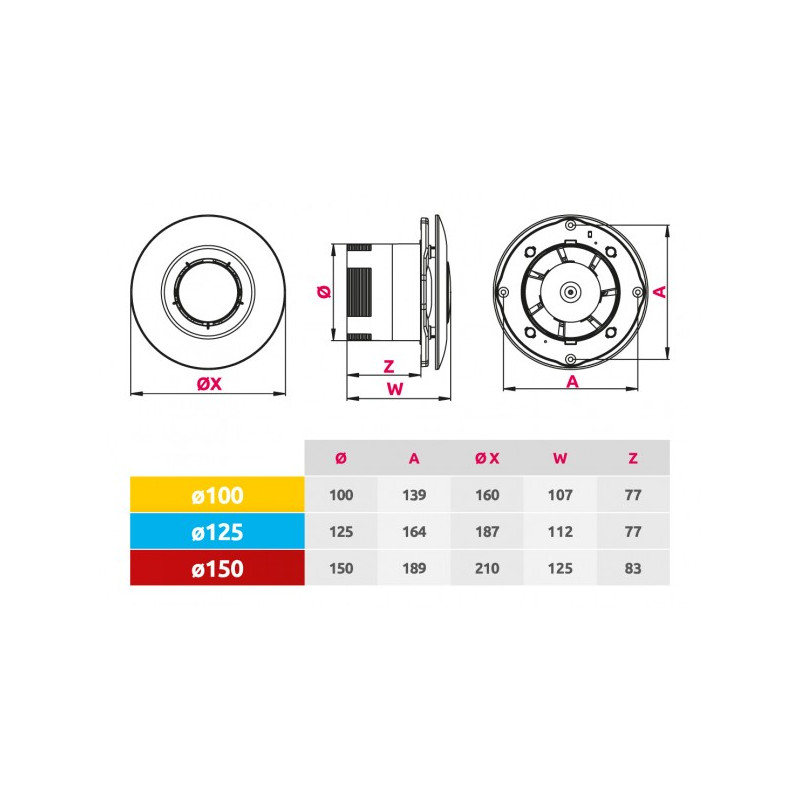 Вытяжной вентилятор Awenta Sateo WXS150 схема