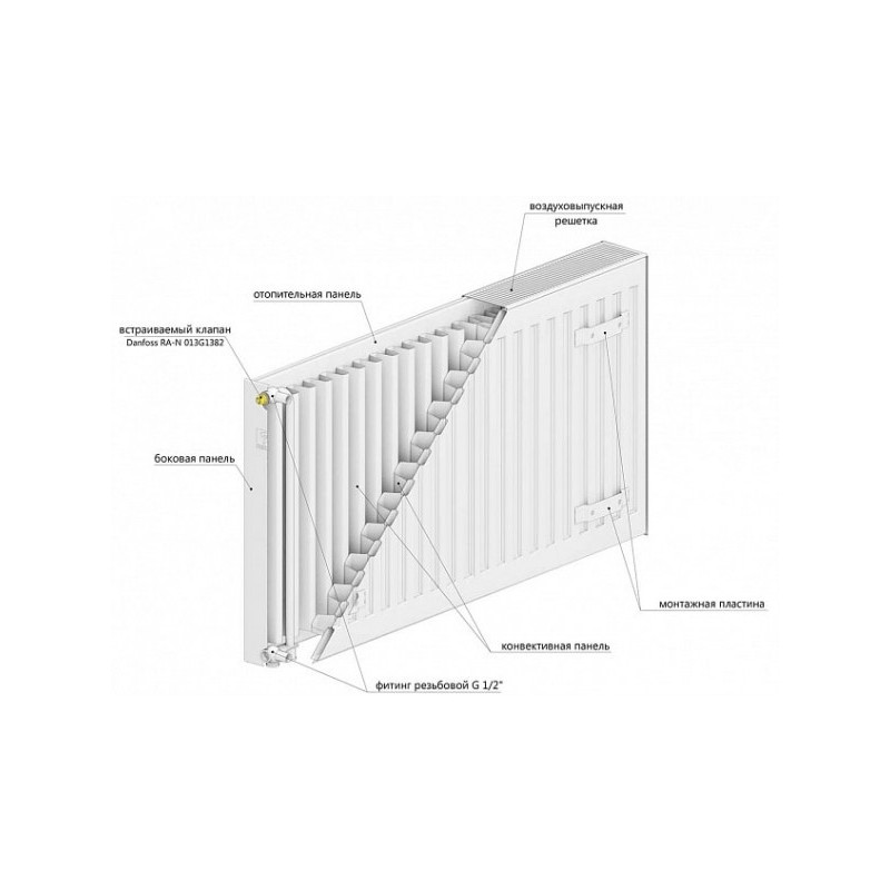 Радиатор стальной Lemax Compact 22 50х120 схема