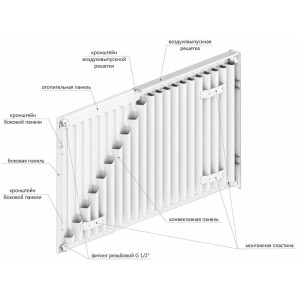 Радиатор стальной Lemax Valve Compact 11 50х120 схема