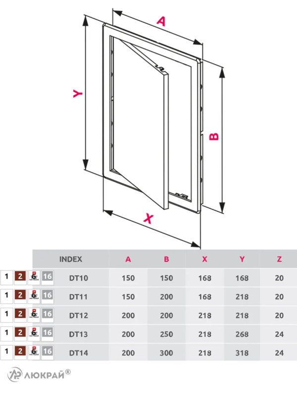 Люк пластиковый Awenta DT 20х20 черный размеры