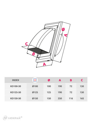 Вытяжная решетка для фасада Awenta KO150-30 d150 белая схема