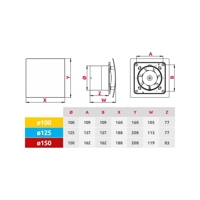 Вытяжной вентилятор Awenta WEB125 размеры