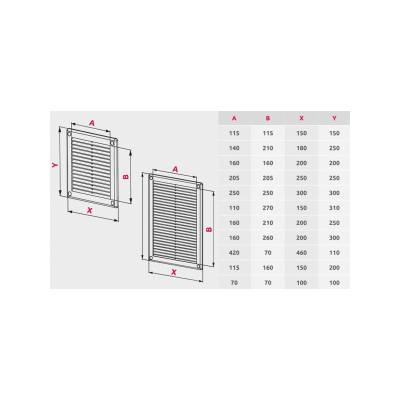 Решетка с сеткой от насекомых Awenta TRU22BR 20х25 коричневая размеры