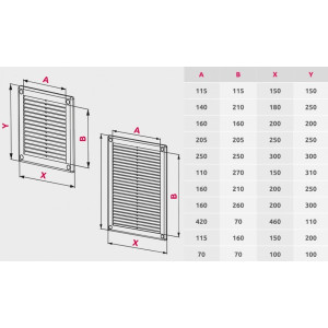 Решетка с сеткой от насекомых Awenta TRU8SS 25х25 серебристая размеры