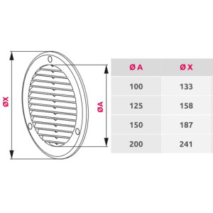 Решетка с фланцем и сеткой от насекомых Awenta TRU20K d200 белая размеры