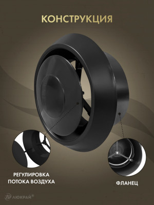 Диффузор приточно-вытяжной (анемостат) Awenta AN1CZ d100 черный конструкция