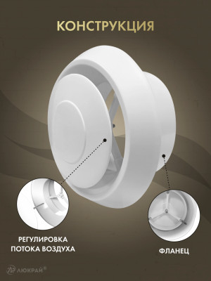 Диффузор приточно-вытяжной (анемостат) Awenta AN2 d125 белый конструкция