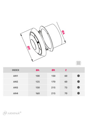 Диффузор приточно-вытяжной (анемостат) Awenta AN2 d125 белый схема