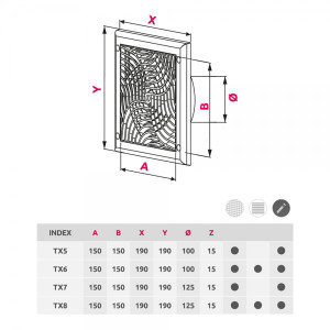Решетка с фланцем и сеткой от насекомых Awenta TX5 19x19/d100 белая размеры