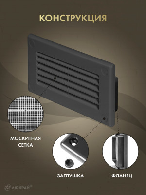 Решетка для пластикового канала Awenta KP120-30GR (60x120) графитовая конструкция