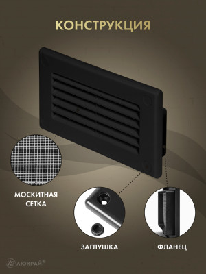 Решетка для пластикового канала Awenta KP75-30CZ  (75x150) черная конструкция