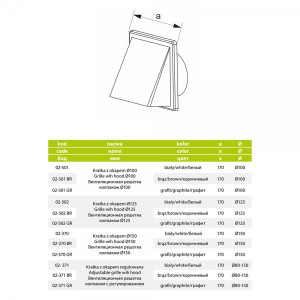 Фасадная решетка airRoxy 02-502GR (d125) черная размер