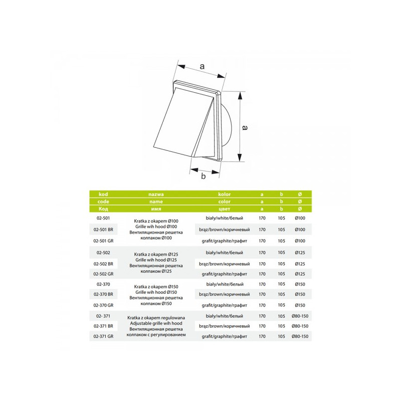 Фасадная решетка airRoxy 02-502BR (d125) коричневая размер размер