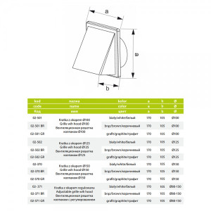 Фасадная решетка airRoxy 02-370BR (d150) коричневая размер