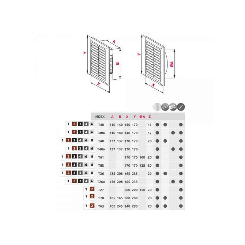 Решетка с фланцем и сеткой от насекомых Awenta Classic T61BR (17х17/d100) коричневая размер