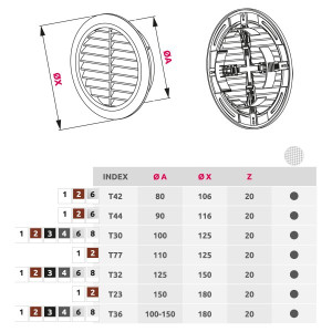 Решетка с сеткой от насекомых Awenta Classic T23CZ (d150) черная размер