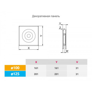 Декоративная панель Awenta System+ POB125 размер