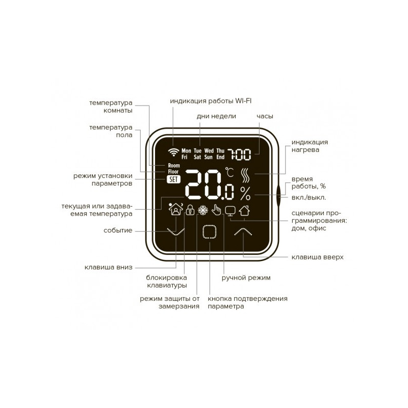 Терморегулятор Caleo С927 Wi-Fi белый