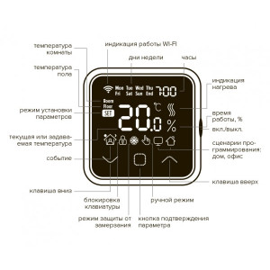 Терморегулятор Caleo С927 Wi-Fi белый