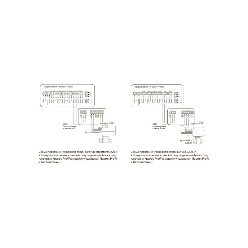 Блок подключения кранов Neptun ProW схема