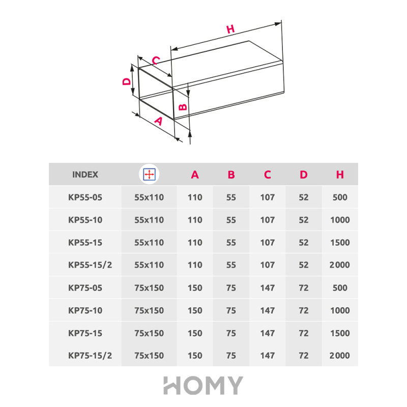 Вентиляционный канал Awenta KP55-05 (55x110) 0.5 м размер