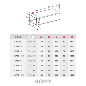 Вентиляционный канал Awenta KP75-05 (75x150) 0.5 м размер