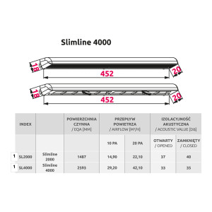 Оконный приточный клапан с регулировкой потока воздуха Awenta Slimline SL4000 размер