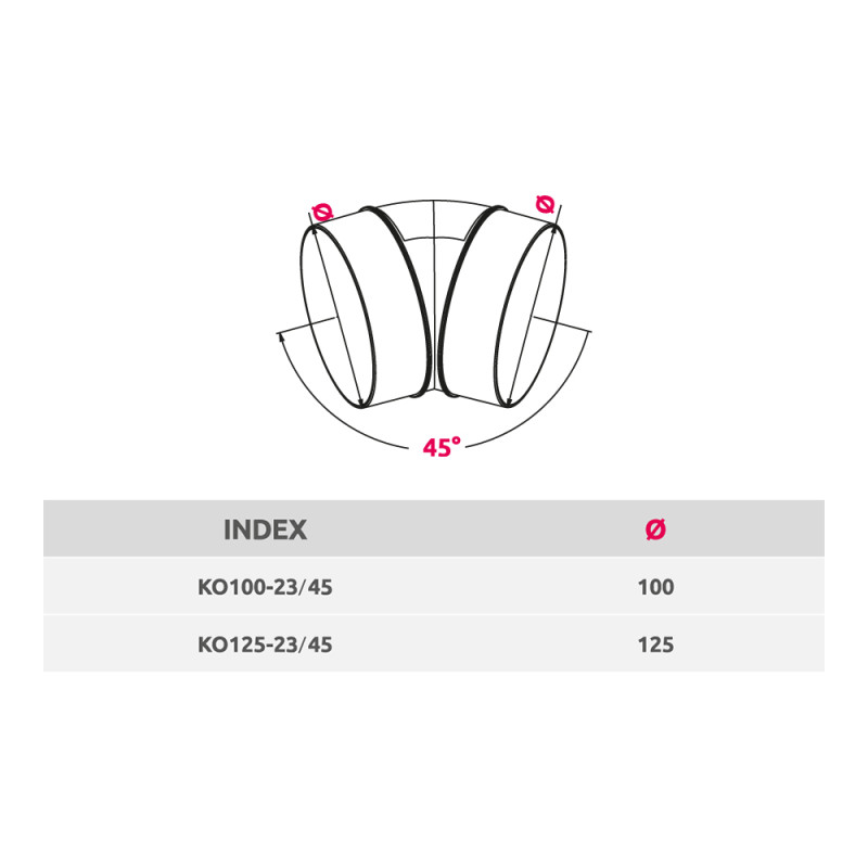 Соединитель каналов поворотный по горизонтали Awenta KO125-23/45 (d125) 45° размер