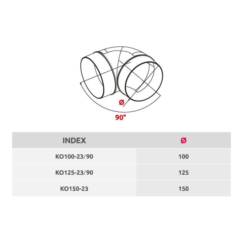Соединитель каналов поворотный по горизонтали Awenta KO125-23/90 (d125) 90° размер