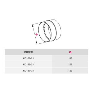 Соединитель каналов прямой Awenta KO125-21 (d125) размер