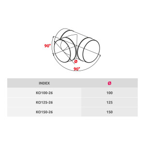 Соединитель каналов тройной Awenta KO100-26 (d100) размер
